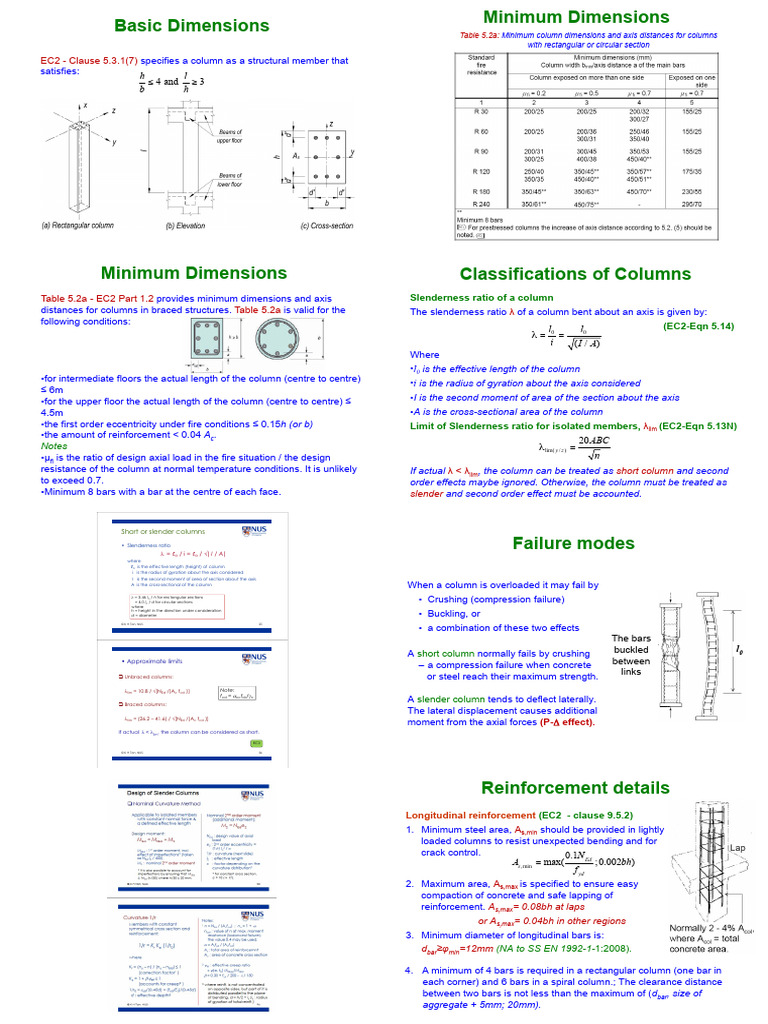 Column Design General Rule | PDF | Column