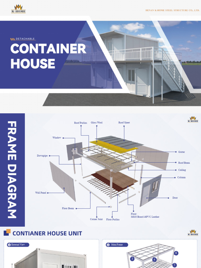 Detachable Container House | PDF | Roof | Glasses