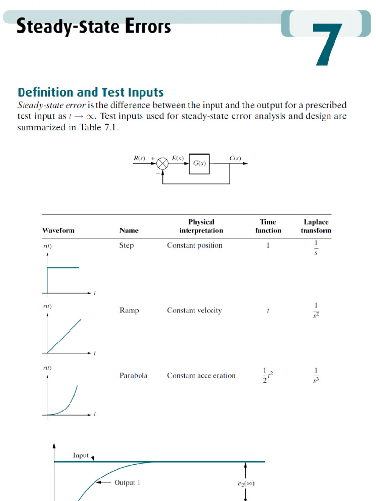 Lect10 - Steady State Error | PDF