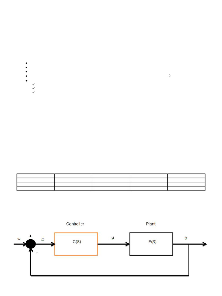 Automatic Control - Lab3 - Part#1 | PDF | Control Theory | Applied ...