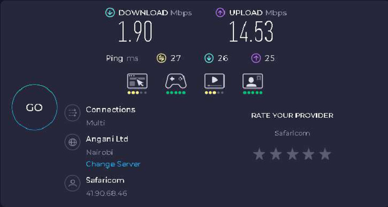 Speed Test | PDF