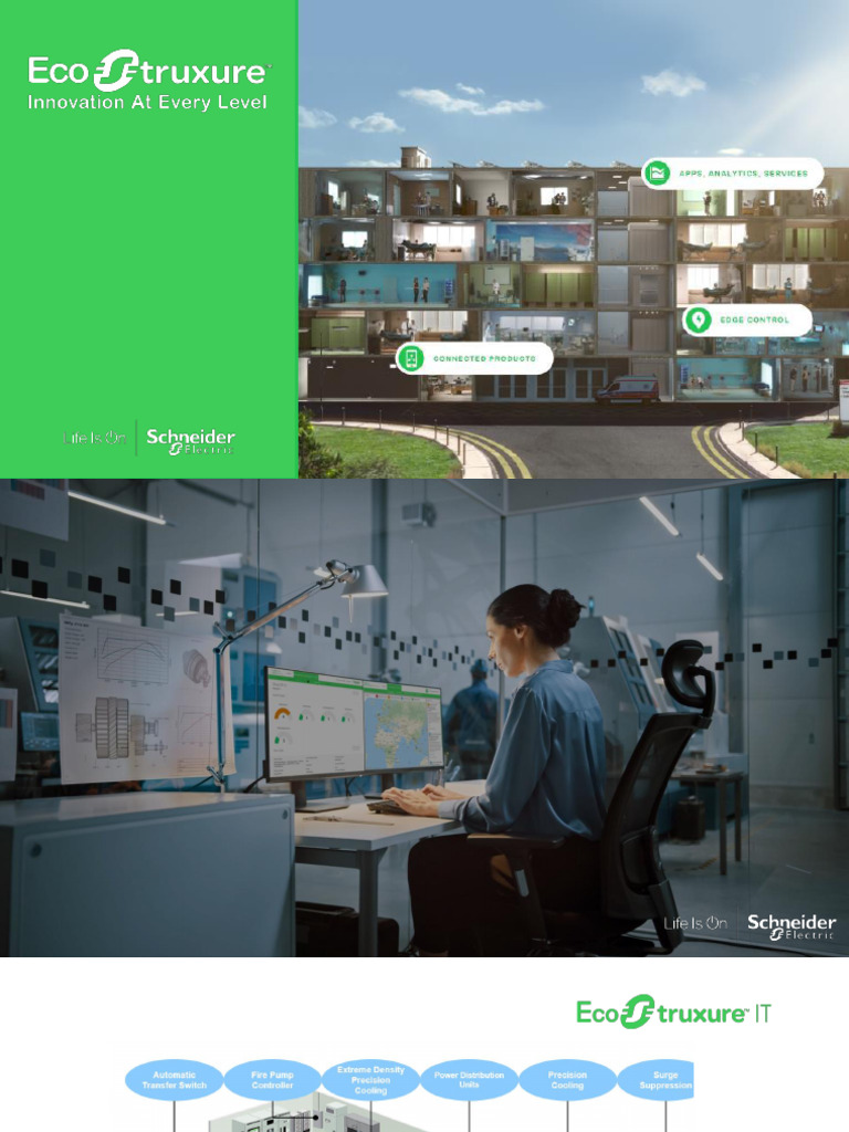 Back To Basic Training - Software 2.0 | PDF | Data Center | Cloud Computing