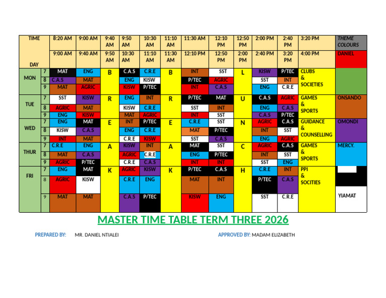 Master Timetable | PDF