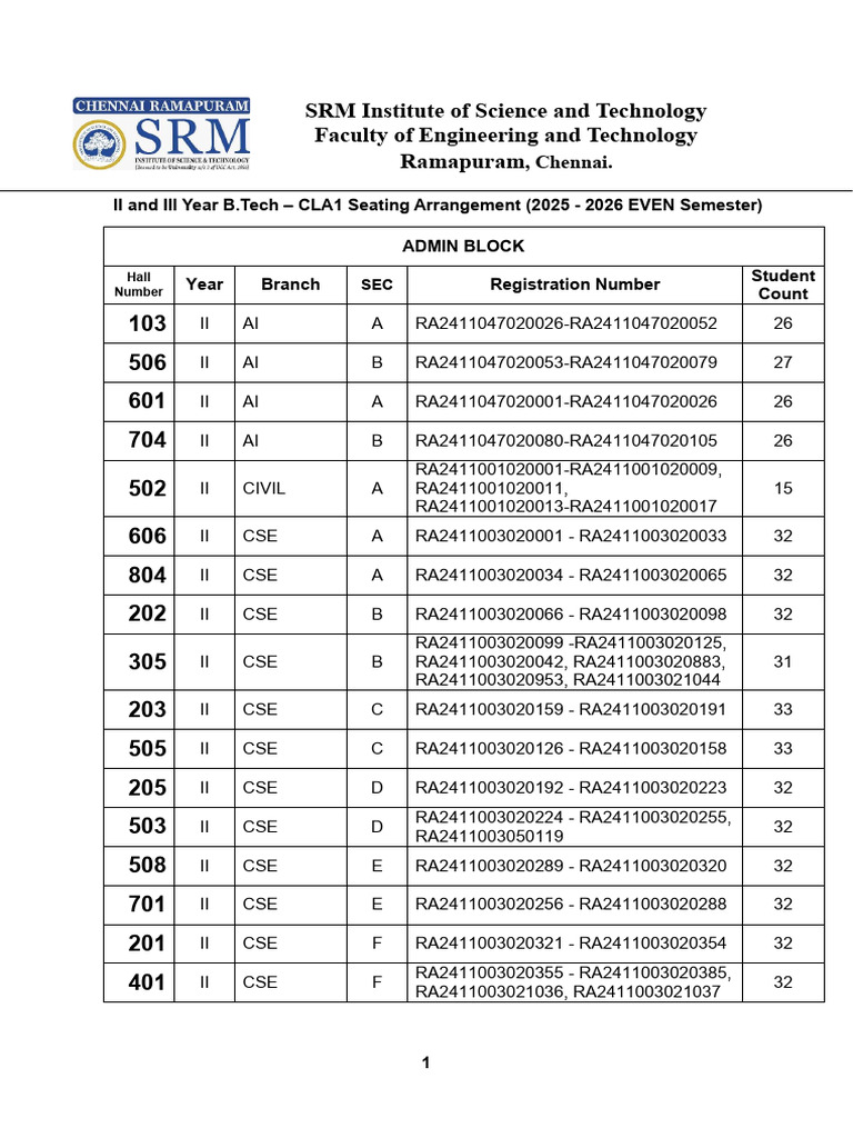 CLA1 Seating Arrangement - Departmentwise | PDF