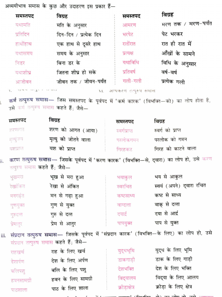 Samas Examples | PDF