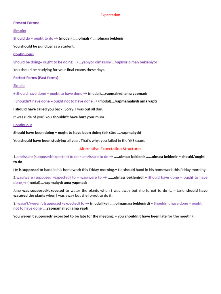 Expectation | PDF