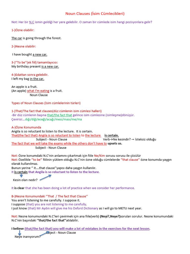 Noun Clauses | PDF