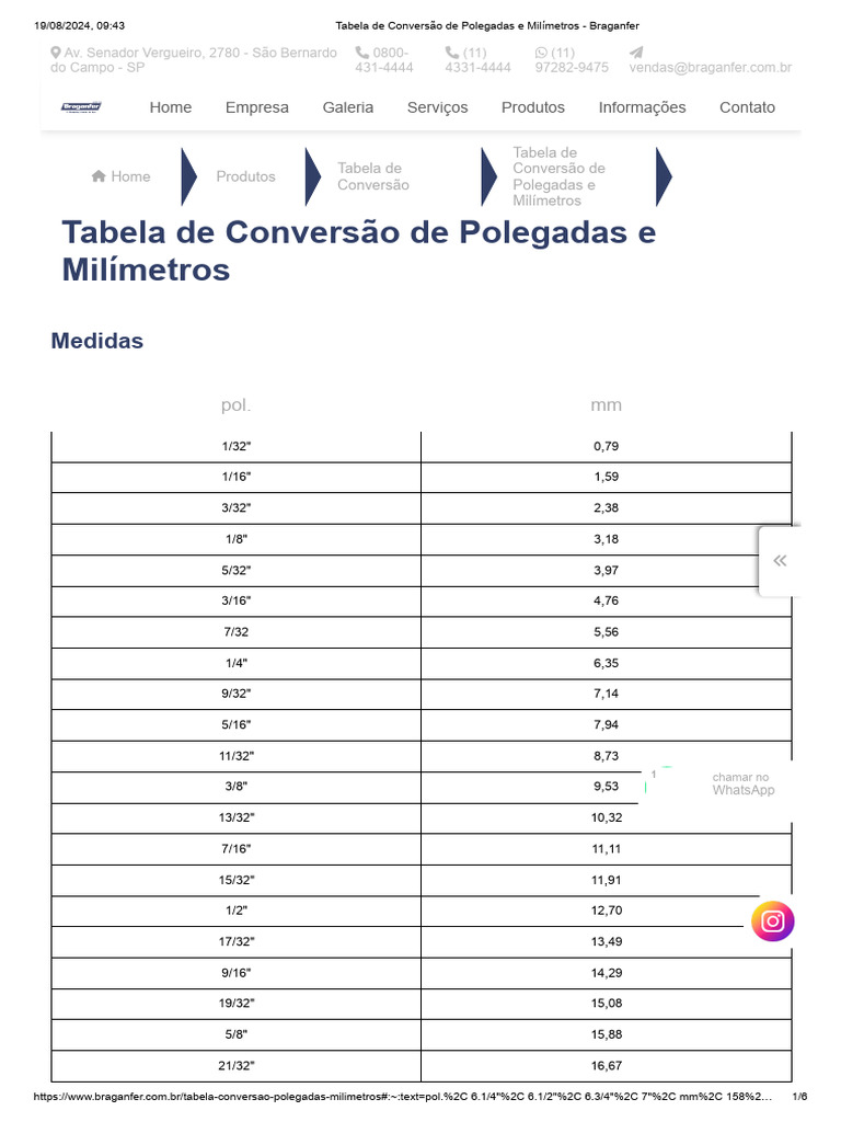 Tabela de Conversão de Polegadas e Milímetros - Braganfer | PDF