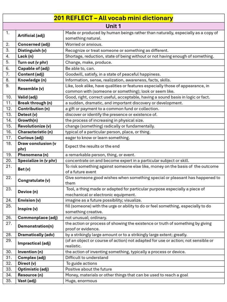 All Mini Dictionary | PDF | Waste