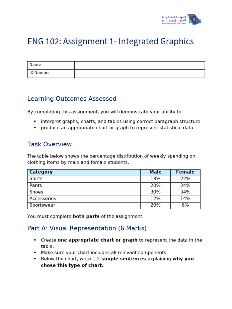 ENG 102 Assignment 1 - Integrated Graphics (472-V3) | PDF | Chart