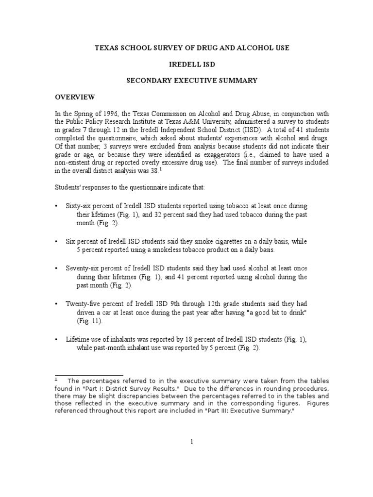 BOSQUE COUNTY Iredell ISD 1996 Texas School Survey of Drug and