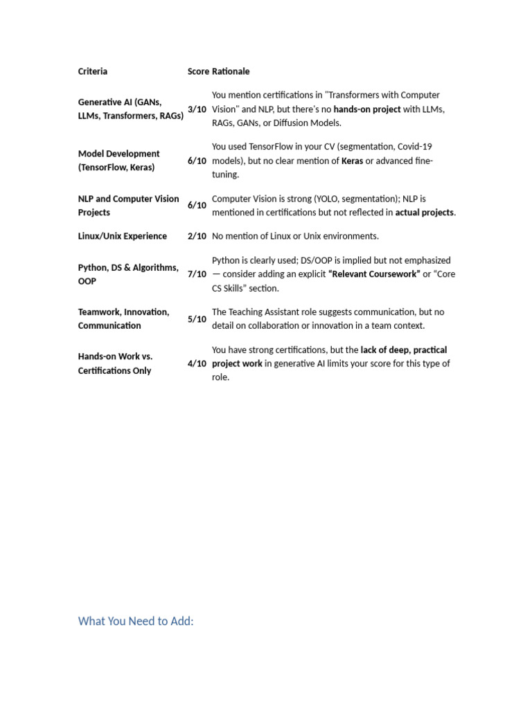 Criteria Should Developed | PDF | Computing | Artificial Intelligence
