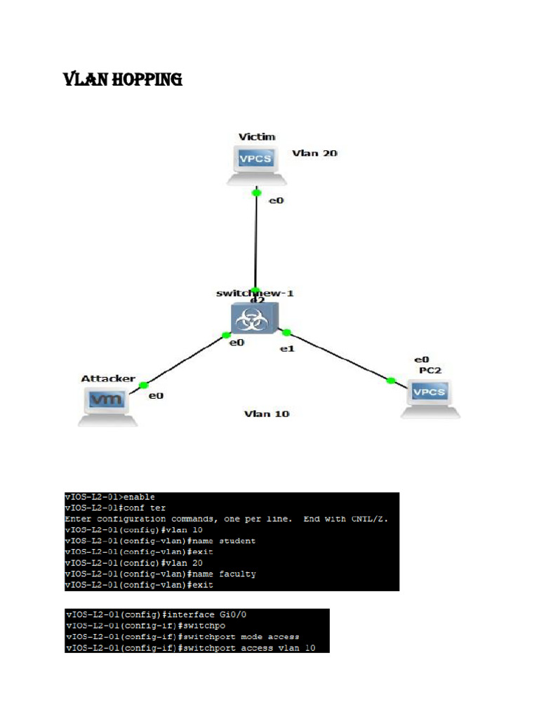 Vlan Hopping Attack | PDF