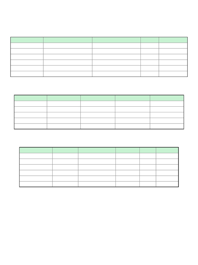 Checklists Mint Green | PDF