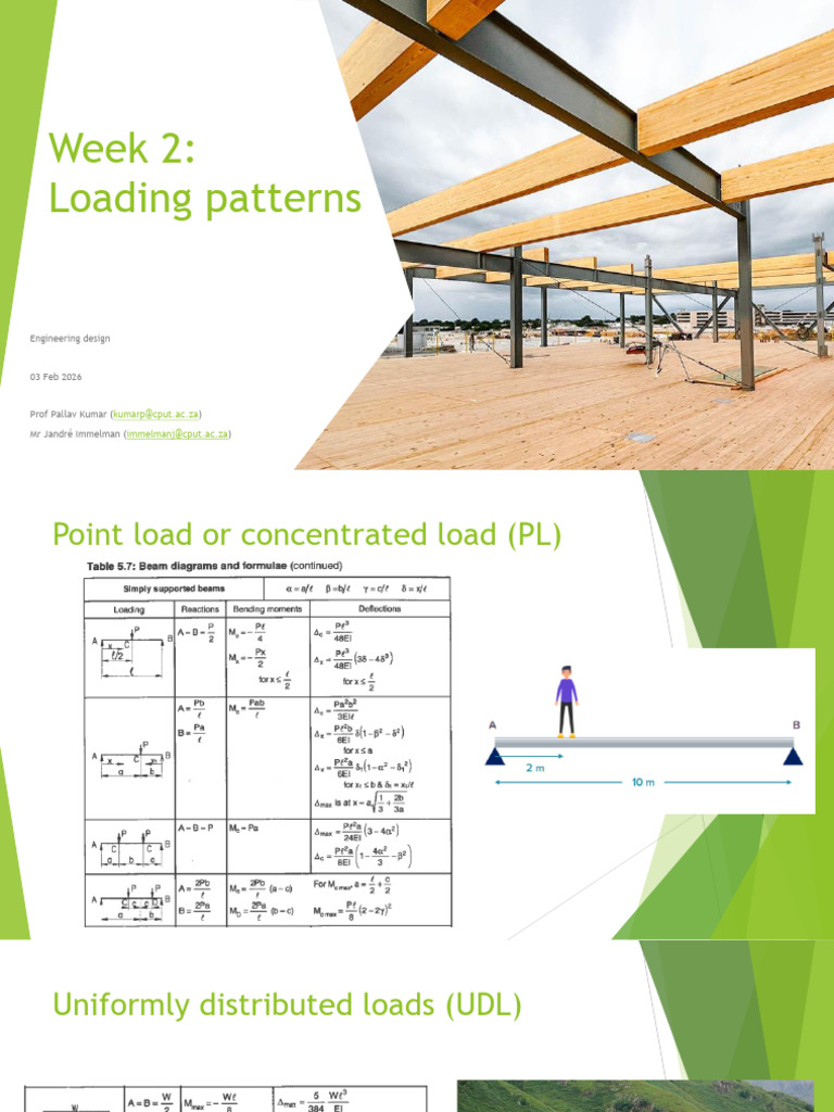 Week 2 Loading Patterns 3 | PDF