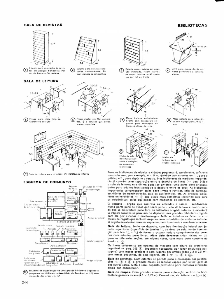 Neufert 14 | PDF