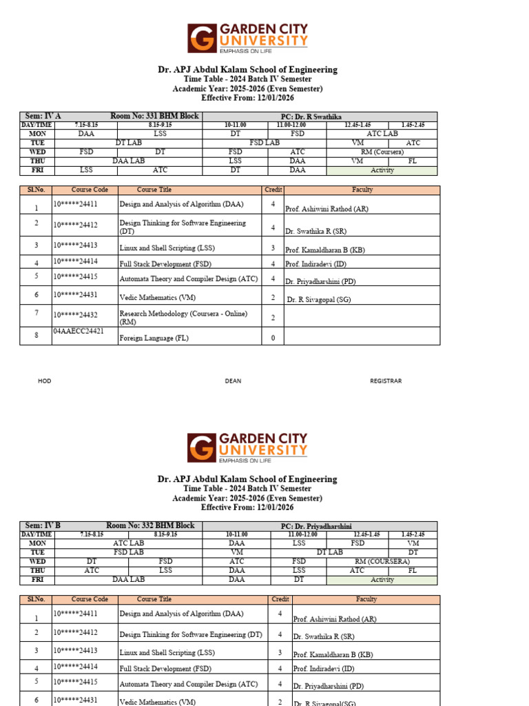 4th Sem Class Time Table Jan 2026 v4 | PDF | Computer Programming ...