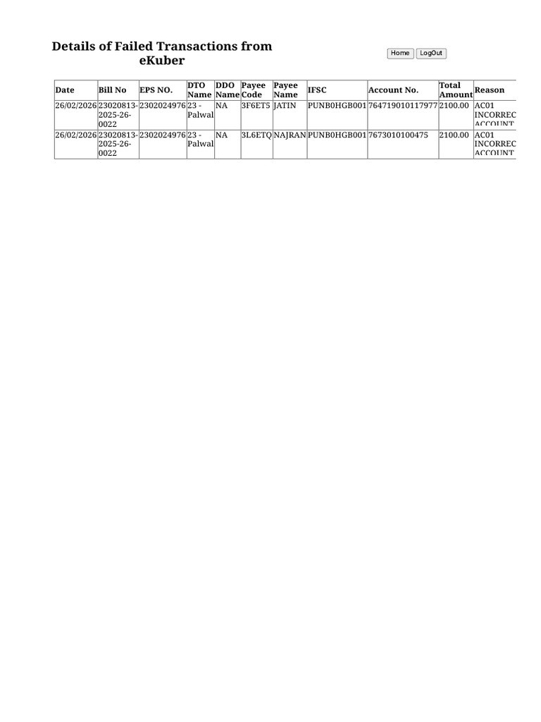 Failed Transactions | PDF