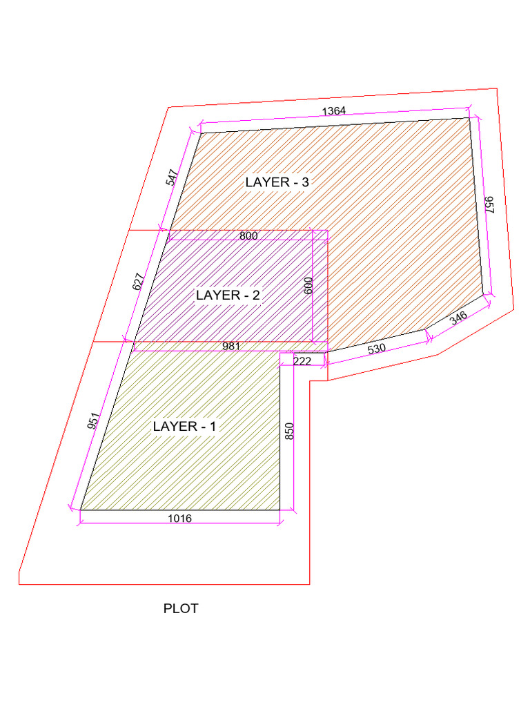 Plot - B | PDF