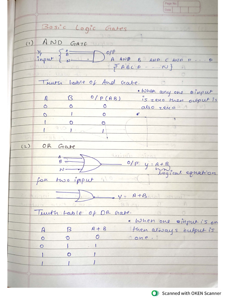 DELD | PDF