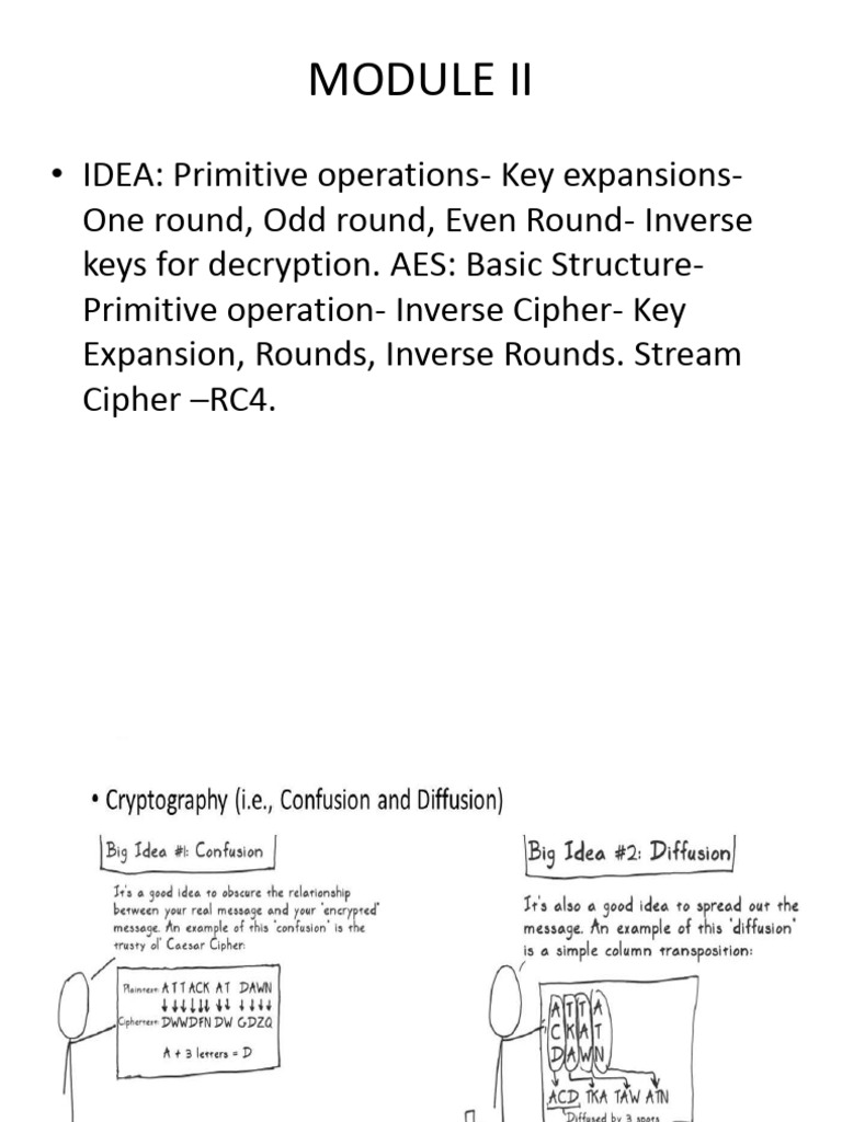 Cryptography MODULE II | PDF | Key (Cryptography) | Cyberwarfare