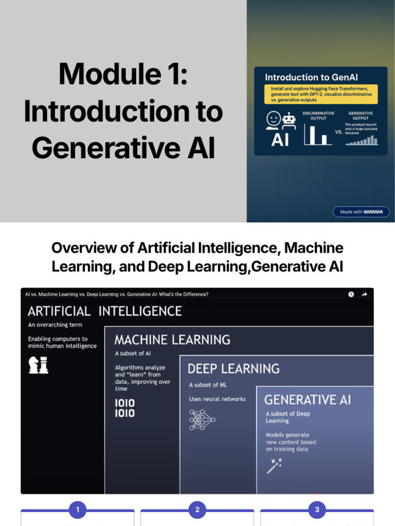 Module 1 Introduction To Generative AI | PDF | Artificial Intelligence ...
