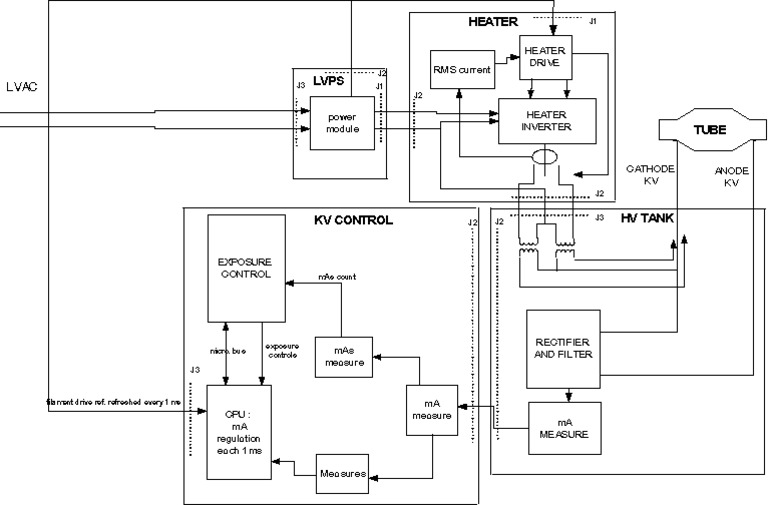 254181 | PDF