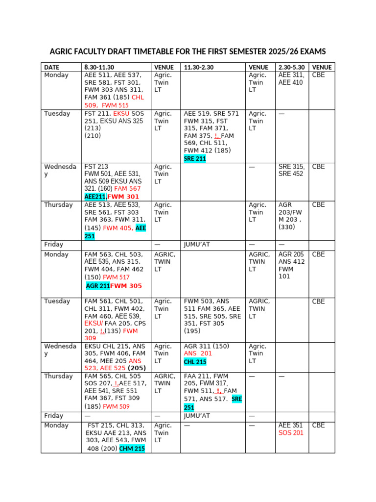 Agric Faculty Draft Timetable For The First Semester 2025 | PDF