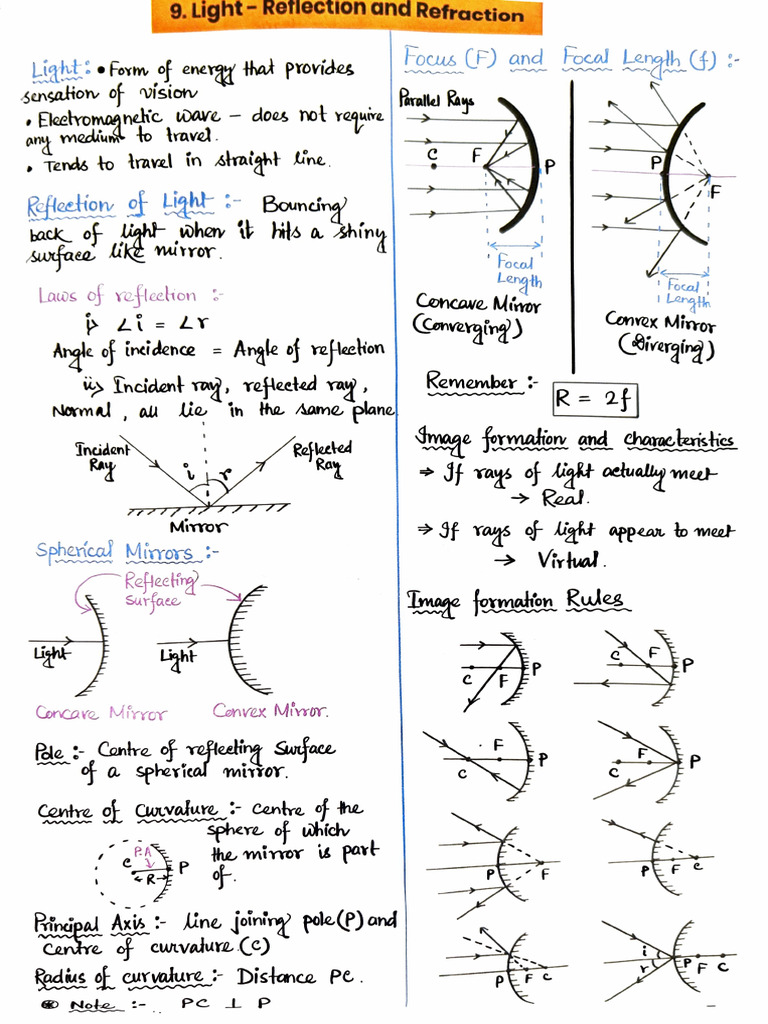 Reflection and Refraction - Vedantu | PDF