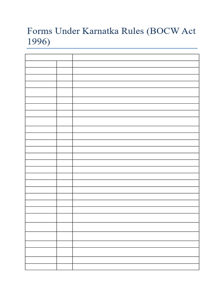 Forms Under Karnatka Rules | PDF