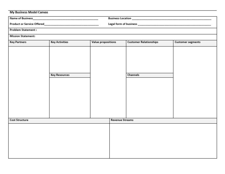 Business Model Canvas Template | PDF