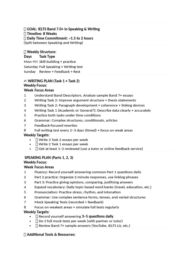 IELTS Speaking Writing Strategy | PDF | International English Language ...