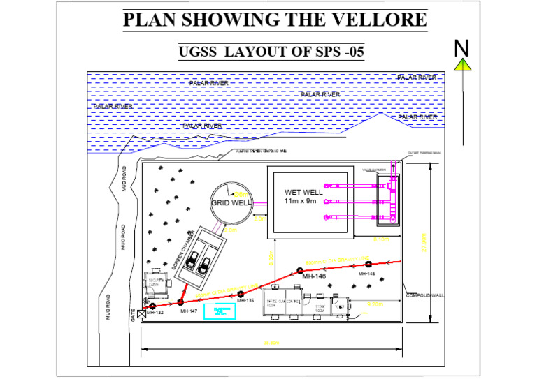 Package 1 Sps 5 Layout-Model | PDF