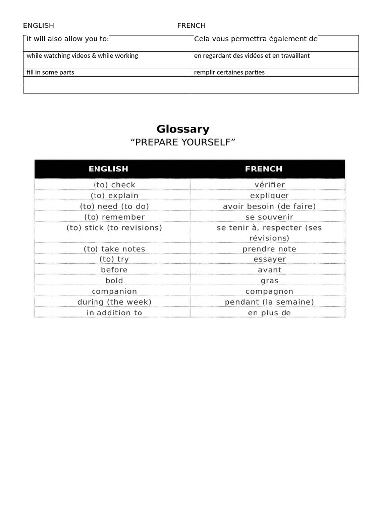 Note English | PDF
