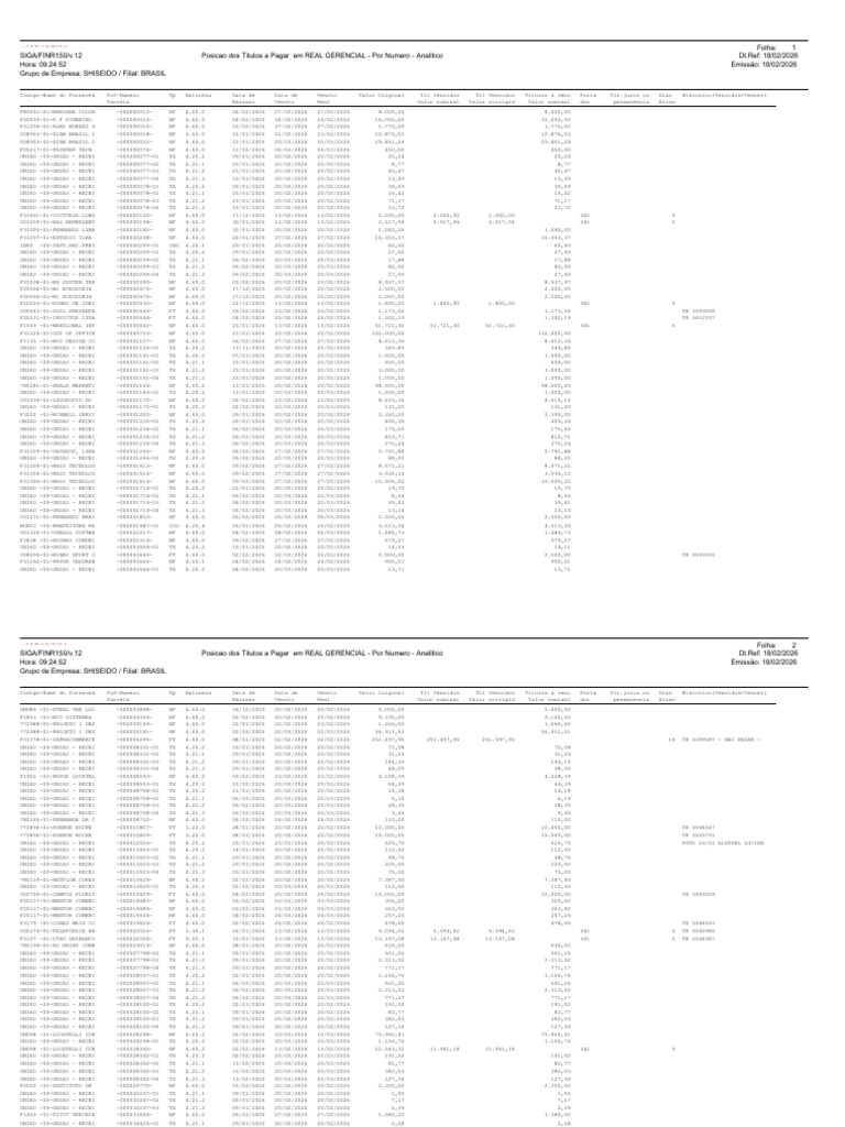 Finr 150 | PDF