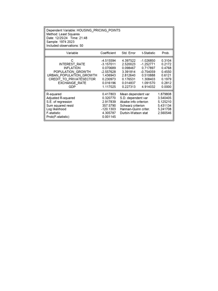 Eq 1 | PDF