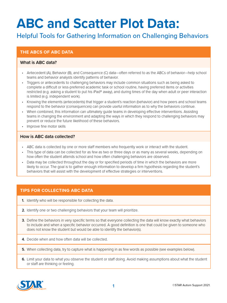 ABCR - OCH - STAR Guides ABC and Scatter Plot Data | PDF | Behavior ...