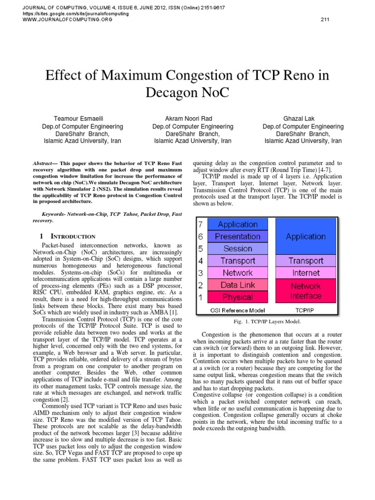 Effect of Maximum Congestion of TCP Reno in Decagon NoC | PDF | Network ...