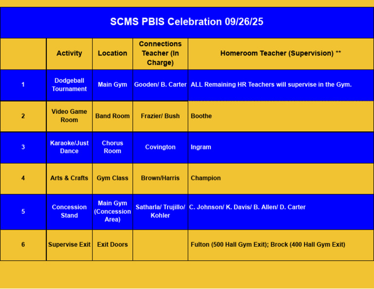 SCMS PBIS Celebration 09-26-25 | PDF
