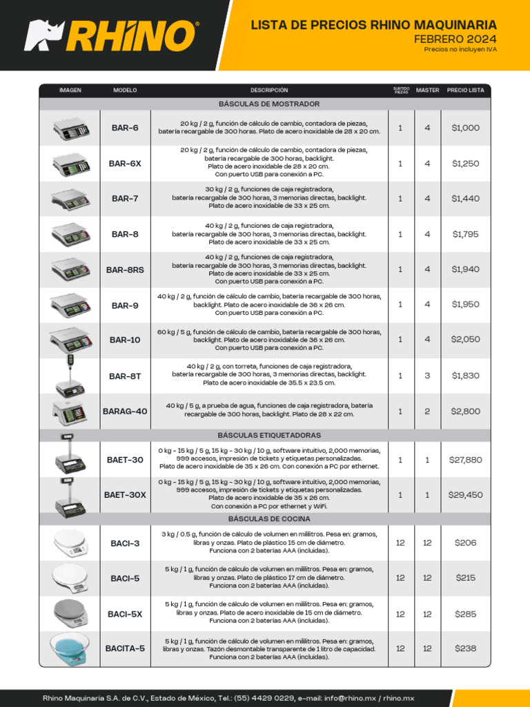 RHINO | PDF | Materiales