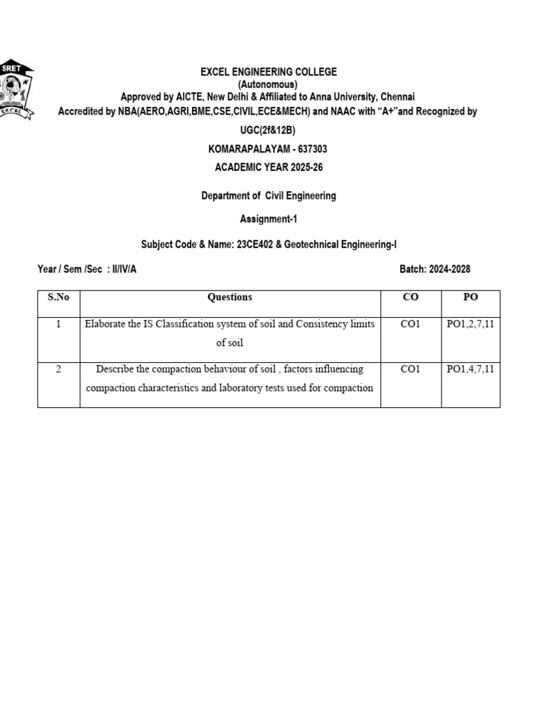 Ge I Assignment | PDF