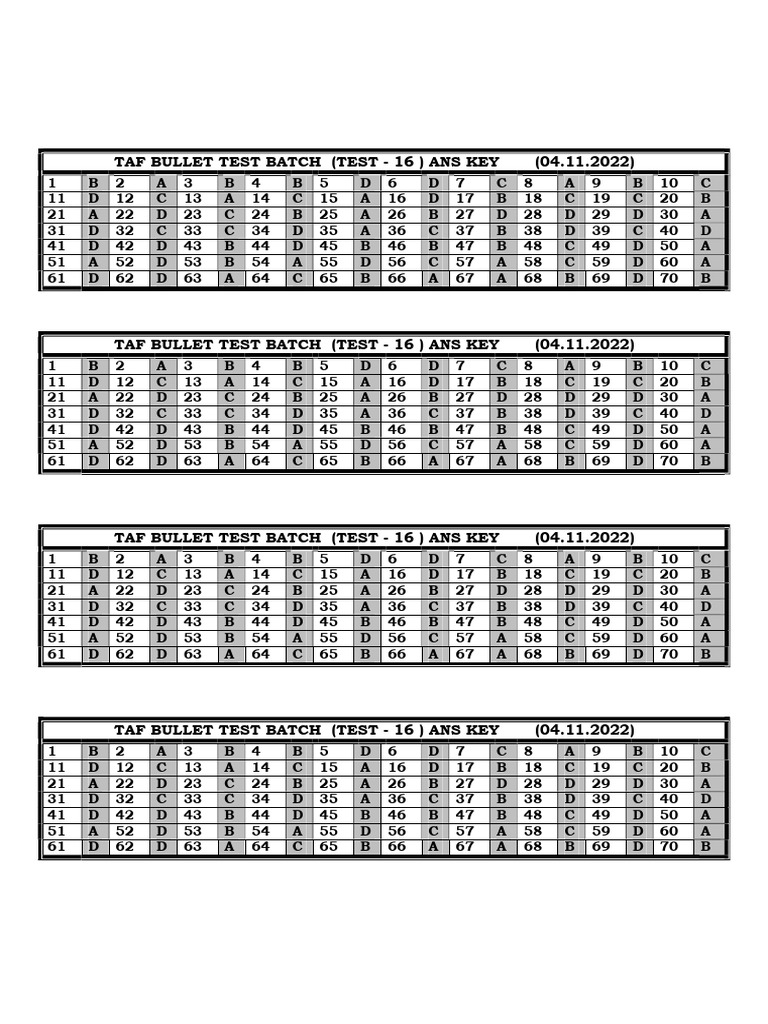 Taf Bullet Test Batch (Test - 16) Ans Key-1 | PDF