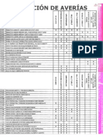 Codigos de Error Aires Acondicionados LG