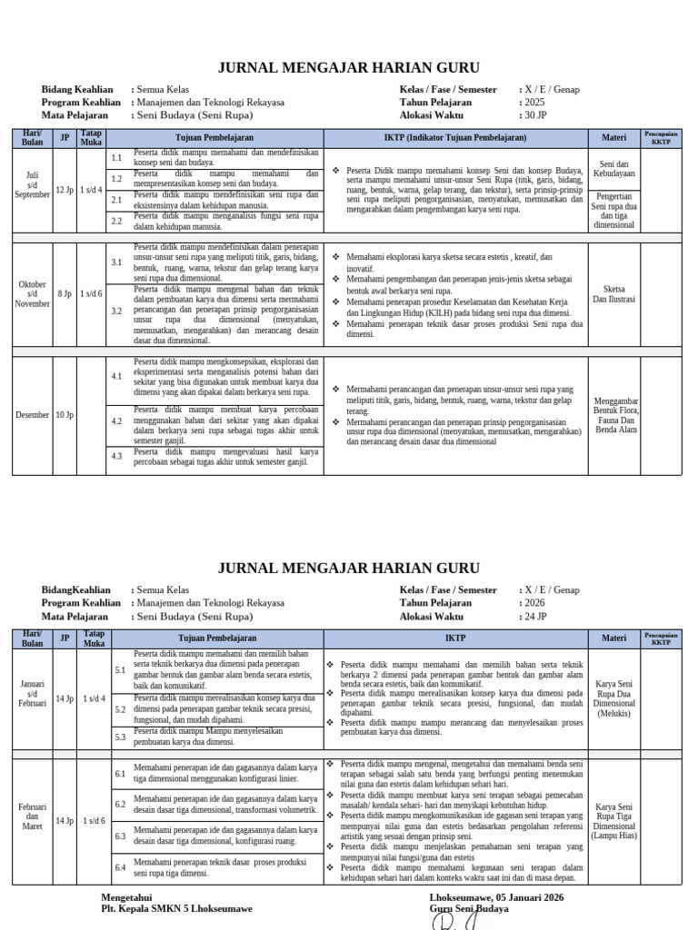 Jurnal Mengajar Harian Guru | PDF