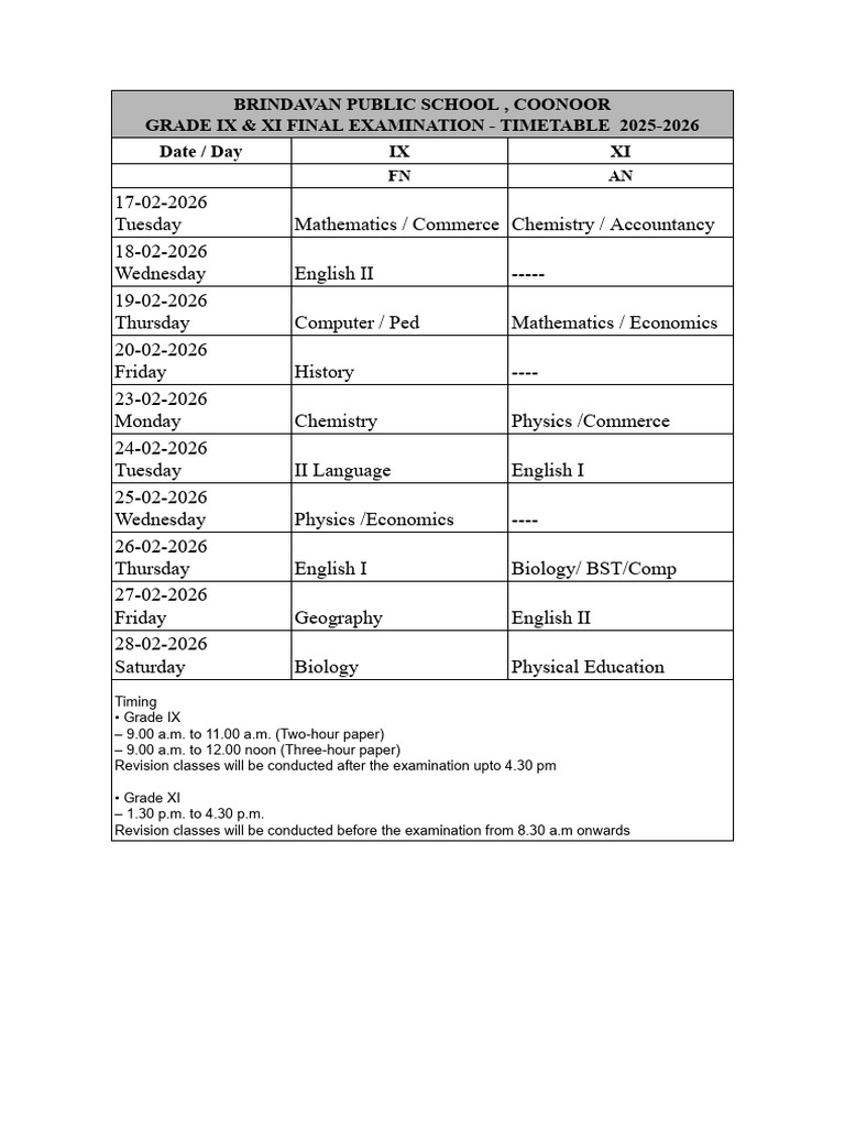 Grade Ix & Xi Final Exam Timetable | PDF