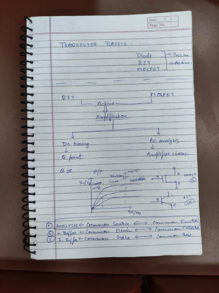 Micro Hand Written Notes | PDF