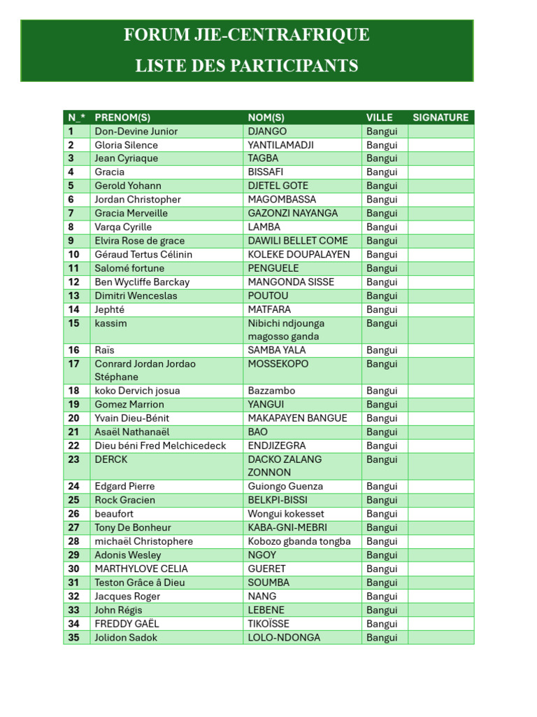 Participants | PDF