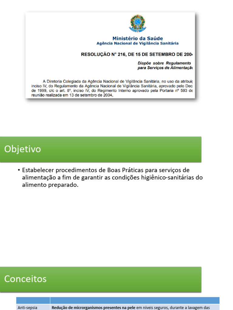 RDC 216 | PDF | Desperdício | Temperatura