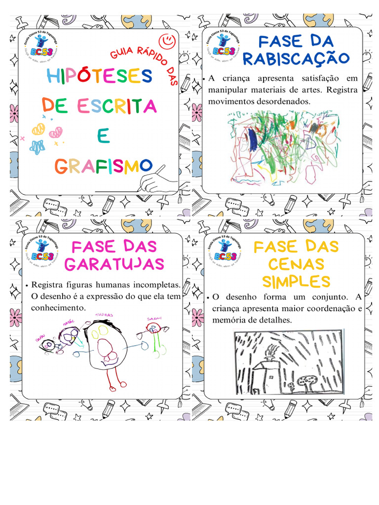 Cópia de 1 | PDF