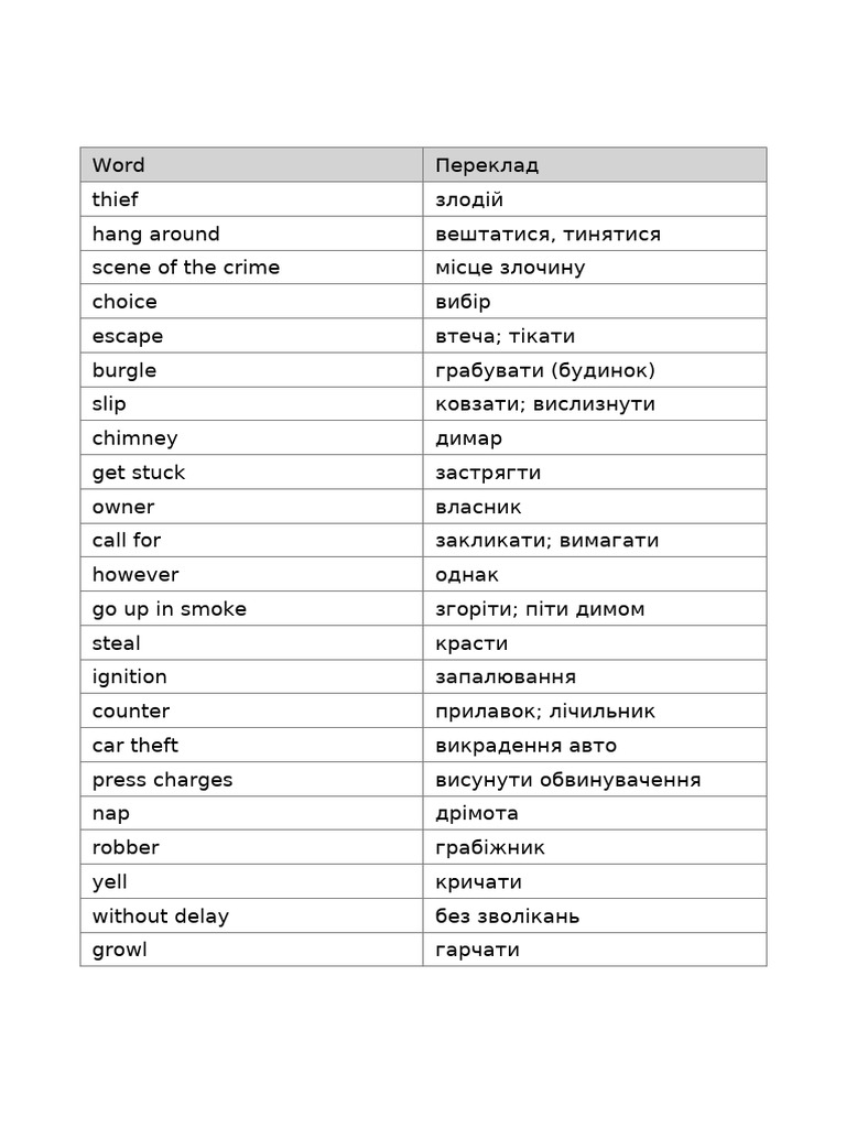 English Words Table A5 FIXED | PDF